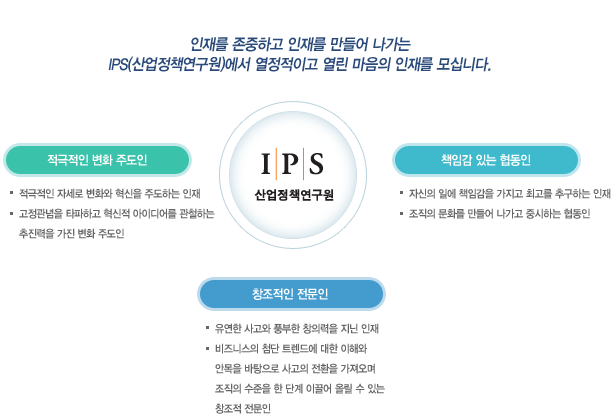縦 ϰ 縦   IPS(å) ̰   縦 ʴϴ.